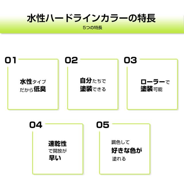 水性ハードライン カラー　4kg　（アトミクス 道路ライン用 線引き用）_3