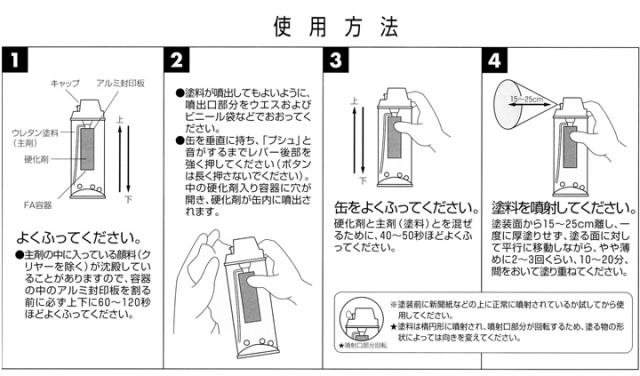 エアーウレタン　各色　315ml×6本/小箱　（２液アクリルウレタン樹脂塗料/イサム/ペンキ/スプレー）_4