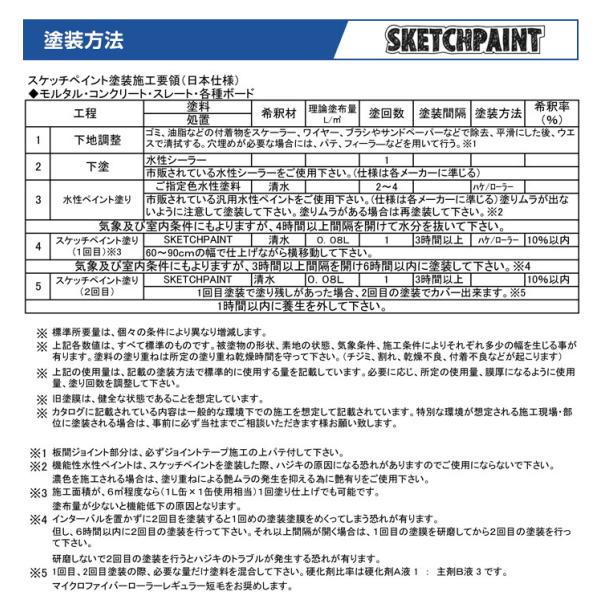スケッチペイント グロス透明 0.5Lセット （マグペイントジャパン ホワイトボード 水性塗料 2液タイプ）_5