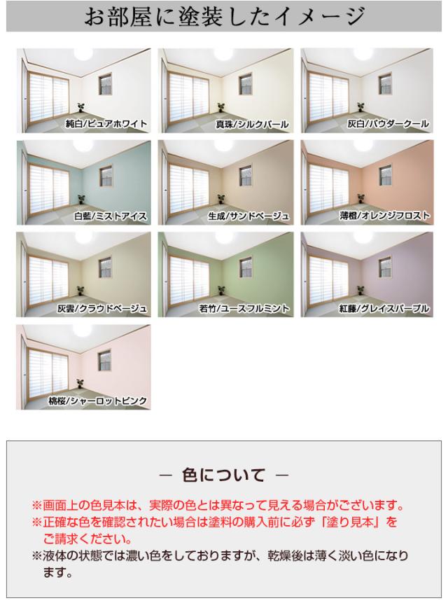 EF漆喰EASY 3kg + 小面積塗装セット 塗り面積 畳3.5枚分 ＜10色＞ ローラーで塗れる (水性 しっくい 壁 日本製 DIY) STK-50N_2