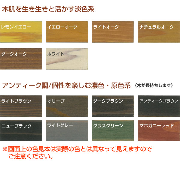 ノンロット205N Zカラー 着色系　3.5L×2缶セット 前田工繊産資/三井化学産資 油性 木材保護塗料 屋外木部用_1