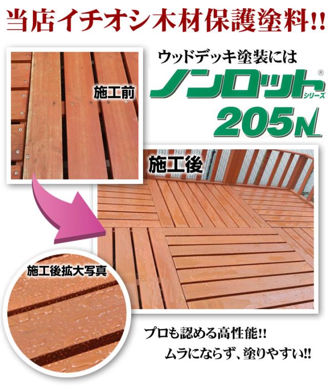 ノンロット205N Zカラー 着色系　3.5L×同色4缶セット 前田工繊産資/三井化学産資 油性 木材保護塗料 屋外木部用_8