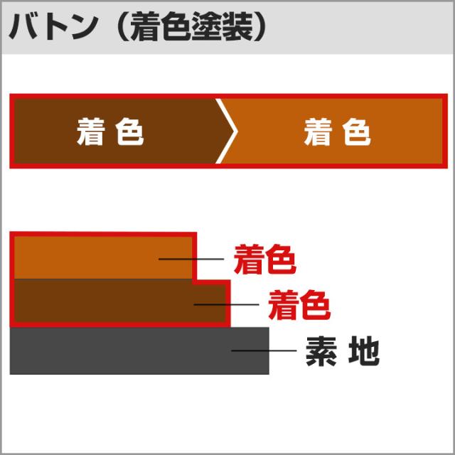 【組み合わせ自由 2缶セット】バトンFX （VATON-FX） 3kg×2缶 （油性/ステイン/バトン/VATON/大谷塗料）_10