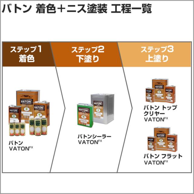 【組み合わせ自由 2缶セット】バトンFX （VATON-FX） 3kg×2缶 （油性/ステイン/バトン/VATON/大谷塗料）_13