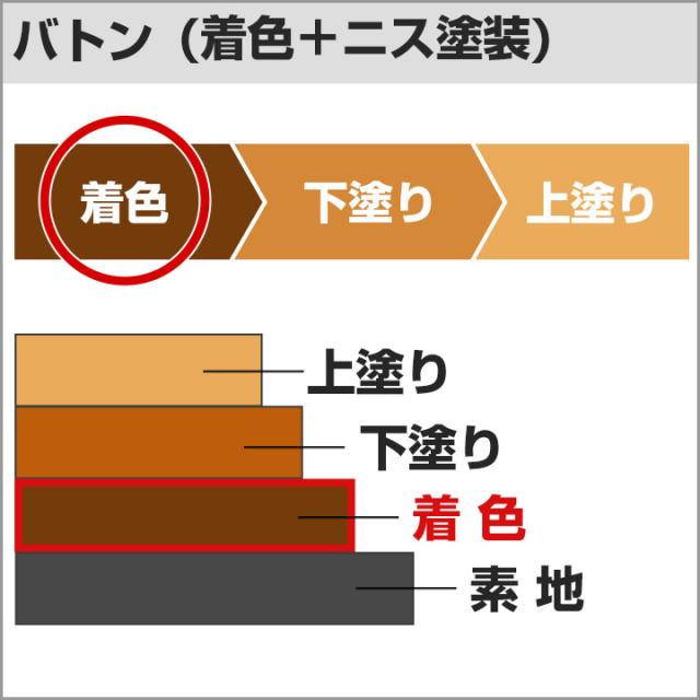 【組み合わせ自由 2缶セット】バトンFX （VATON-FX） 3kg×2缶 （油性/ステイン/バトン/VATON/大谷塗料）_14