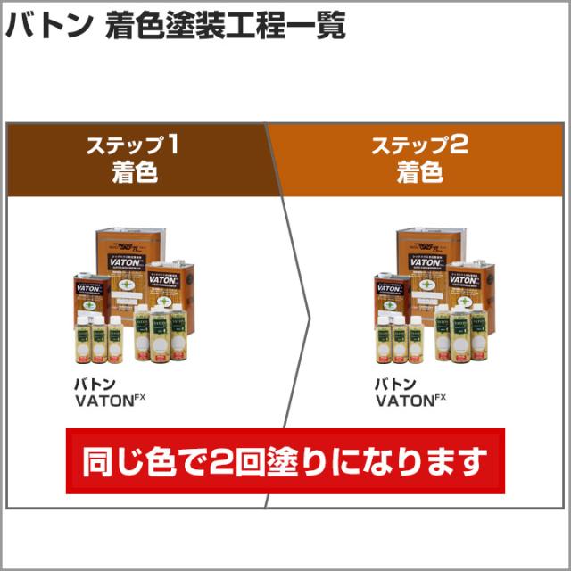 【組み合わせ自由 2缶セット】バトンFX （VATON-FX） 3kg×2缶 （油性/ステイン/バトン/VATON/大谷塗料）_9