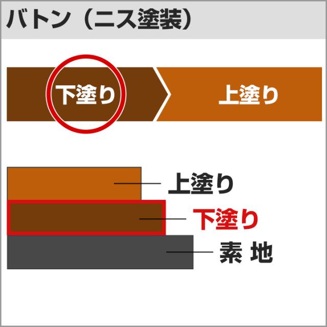 バトンFX フラット 半艶消し 13kg （バトンの上塗材/ウレタンニス/VATON-FX/バトン/上塗り/大谷塗料）_11
