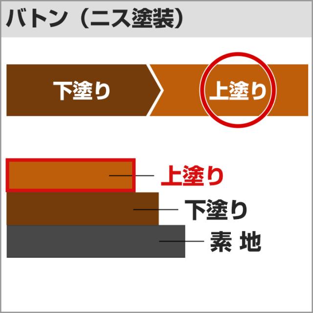 バトンFX フラット 半艶消し 13kg （バトンの上塗材/ウレタンニス/VATON-FX/バトン/上塗り/大谷塗料）_12