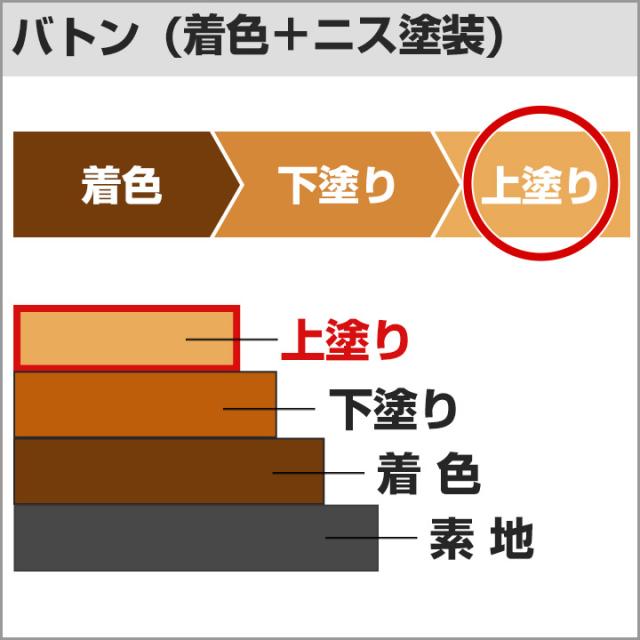 バトンFX フラット 半艶消し 13kg （バトンの上塗材/ウレタンニス/VATON-FX/バトン/上塗り/大谷塗料）_14