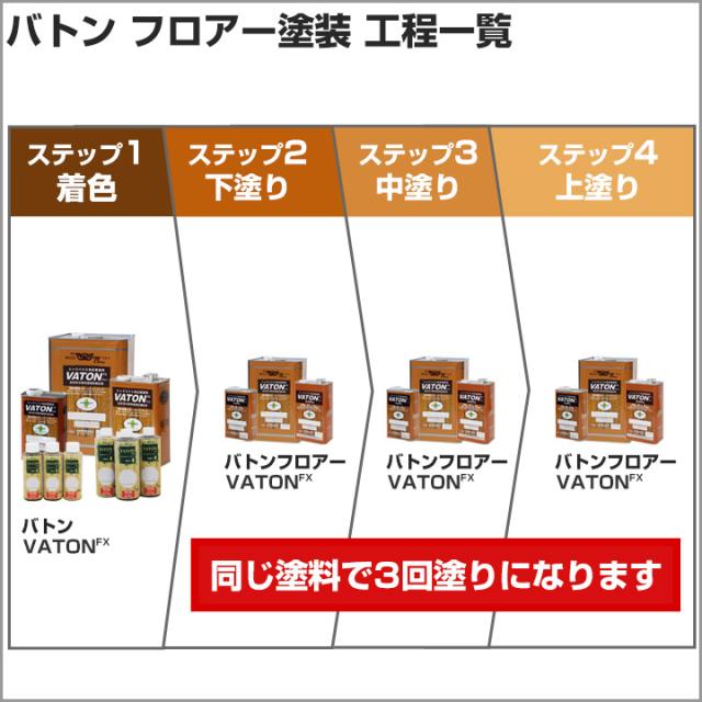 バトンFXフロアー 艶有り 14kg （油性/低臭/ウレタン塗料/木部用塗料/バトンフロア—/VATON-FX/大谷塗料）_10