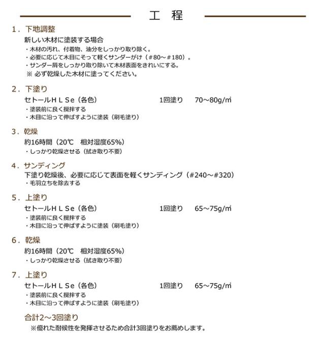 シッケンズ　セトール HLSe　4L　木材保護塗料 塗装 浸透性 ウッドデッキ ログハウス_2
