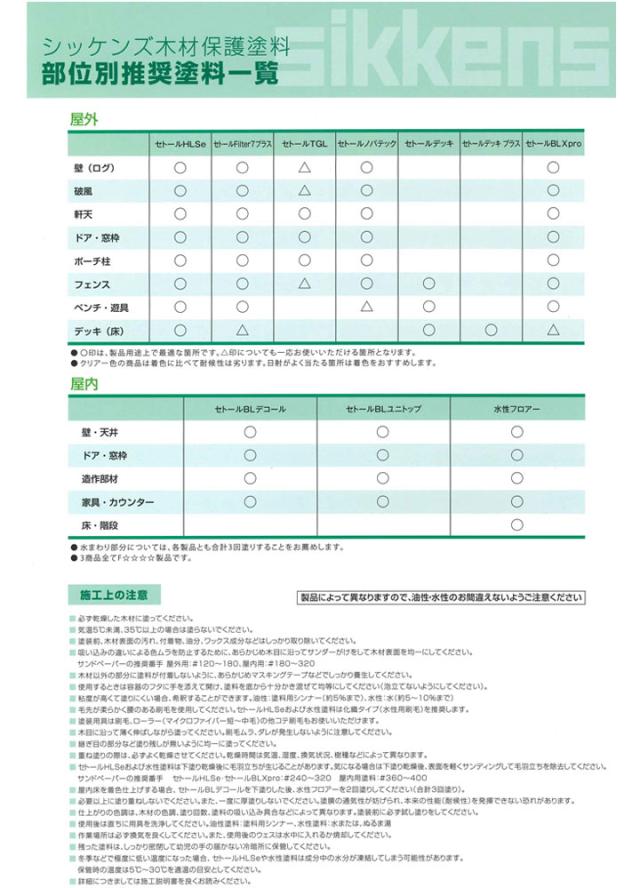 シッケンズ　セトール HLSe　4L　木材保護塗料 塗装 浸透性 ウッドデッキ ログハウス_6