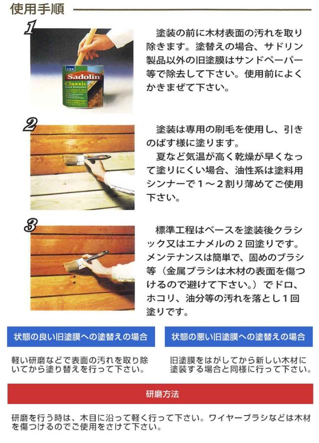 サドリン クラシック カラレス　4L　玄々化学 希釈 木部保護塗料 油性_4