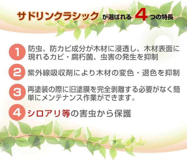 サドリン クラシック カラレス 16L 　玄々化学 希釈 木部保護塗料 油性_2