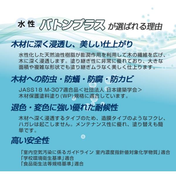 水性バトンプラス　14kg　（大谷塗料 VATON 木材保護塗料 屋外木部 ウッドデッキ DIY）_2