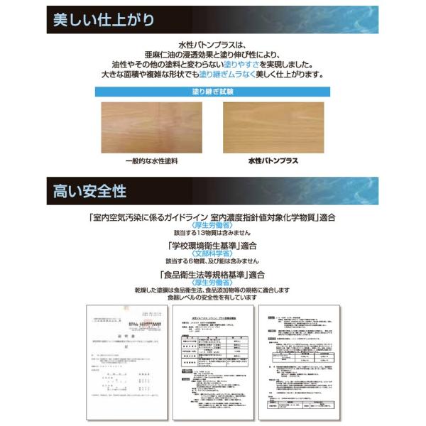 水性バトンプラス　14kg　（大谷塗料 VATON 木材保護塗料 屋外木部 ウッドデッキ DIY）_4
