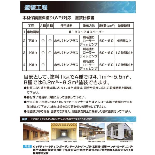 水性バトンプラス　14kg　（大谷塗料 VATON 木材保護塗料 屋外木部 ウッドデッキ DIY）_5