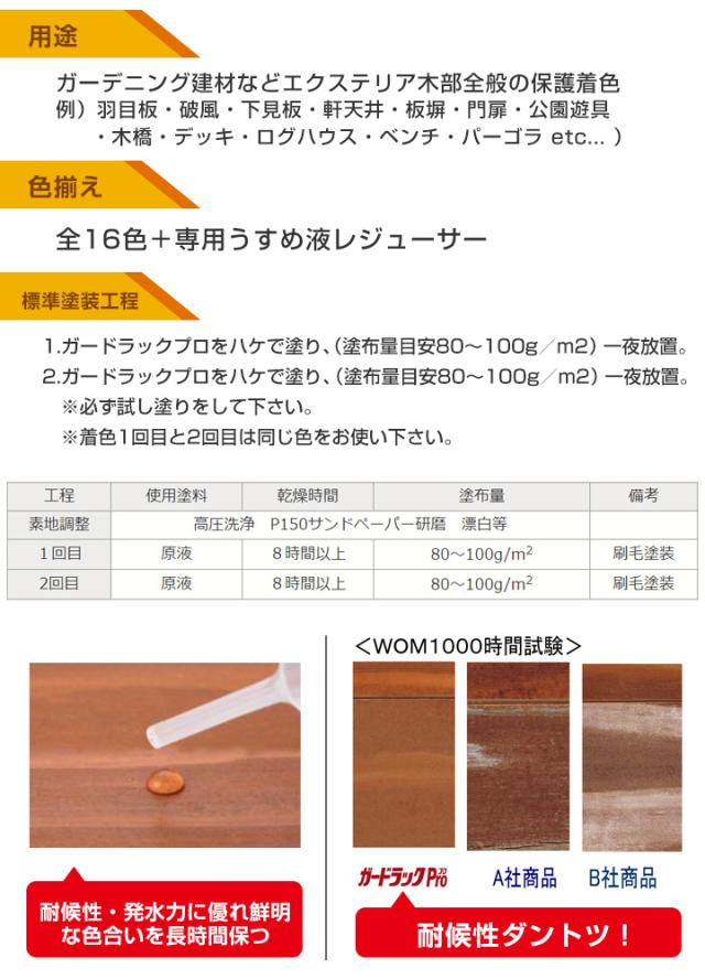 ガードラックプロ (Pro)　4Ｌ （和信化学工業/油性木材保護着色塗料）_3