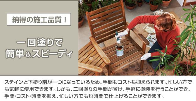 オリンピック マキシマム　ソリッド（塗りつぶしタイプ） Ｍ/Ｎ/Ｏ/Ｐ色　3.78L　（屋外用水性木材保護塗料）_3