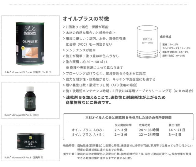 ルビオモノコート　オイルプラス A　スタンダード色：44色　1L　（ニッシンイクス/自然塗料）_4