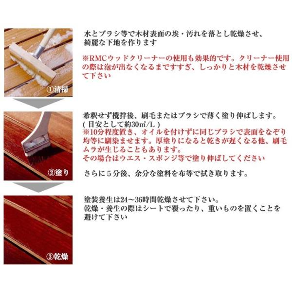 ルビオモノコート ハイブリッドウッドプロテクター　各色　1L　 （ニッシンイクス/屋外用油性オイル）_4