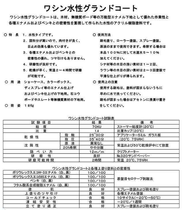 ワシン 水性グランドコート 白 18kg （和信化学工業 木部 エナメル下地用塗料）_1