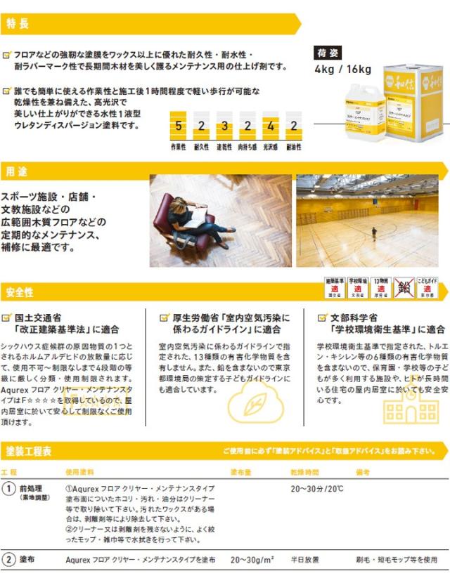 アクレックス フロア クリヤー メンテナンスタイプ 16kg （164772/和信化学/Aqurex/水性/床用/屋内木部塗料）_2