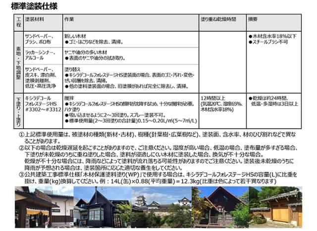 キシラデコール フォレステージHS　3.5L　＜9色＞　大阪ガスケミカルズ 木材保護塗料 油性 ウッドデッキ 屋外木部 DIY 塗装_4