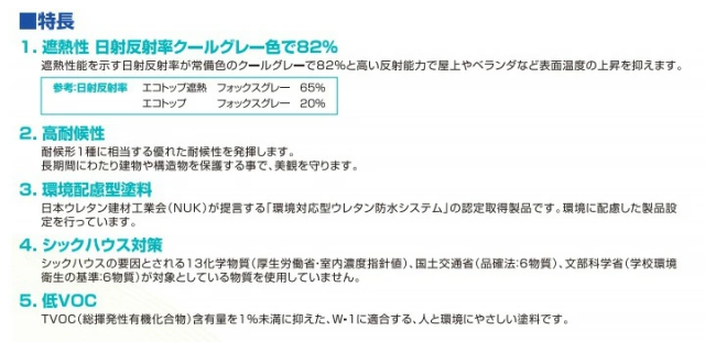 エコトップ遮熱　白　12kgセット  (東日本塗料/防水/外装/トップコート材/水性)_2