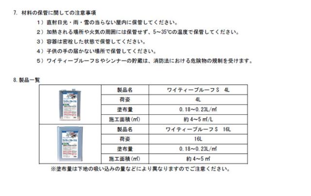 ワイティープルーフ S　16L （ABC商会 浸透性撥水剤 はっ水剤 コンクリート ブロック 擁壁）_7