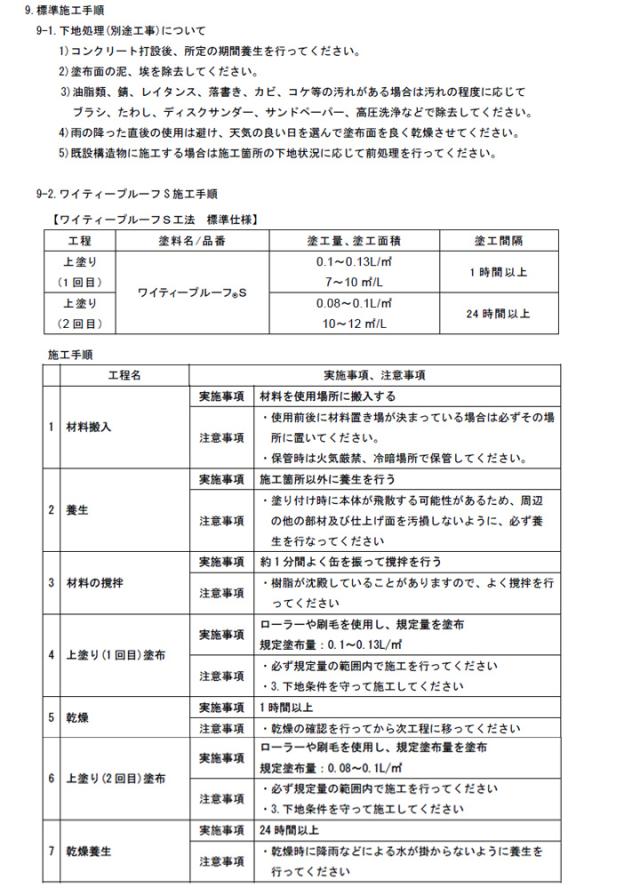ワイティープルーフ S　16L （ABC商会 浸透性撥水剤 はっ水剤 コンクリート ブロック 擁壁）_8
