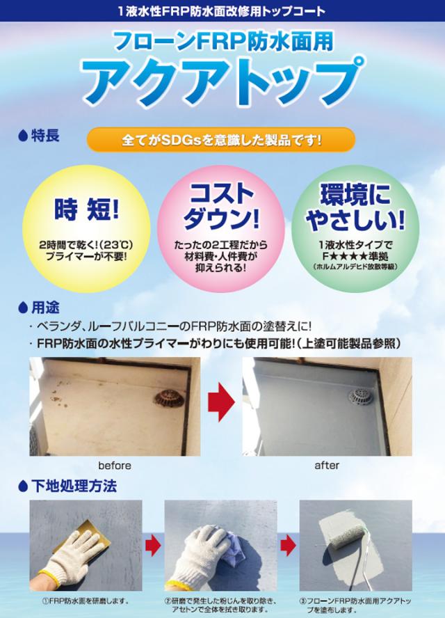 フローンFRP防水面用 アクアトップ　A-4フォックスグレー　12kg （東日本塗料 水性 1液 トップコート ベランダ 塗り替え）_3