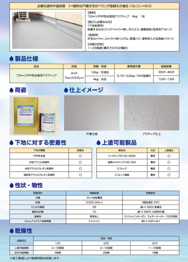 フローンFRP防水面用 アクアトップ　A-4フォックスグレー　12kg （東日本塗料 水性 1液 トップコート ベランダ 塗り替え）_5
