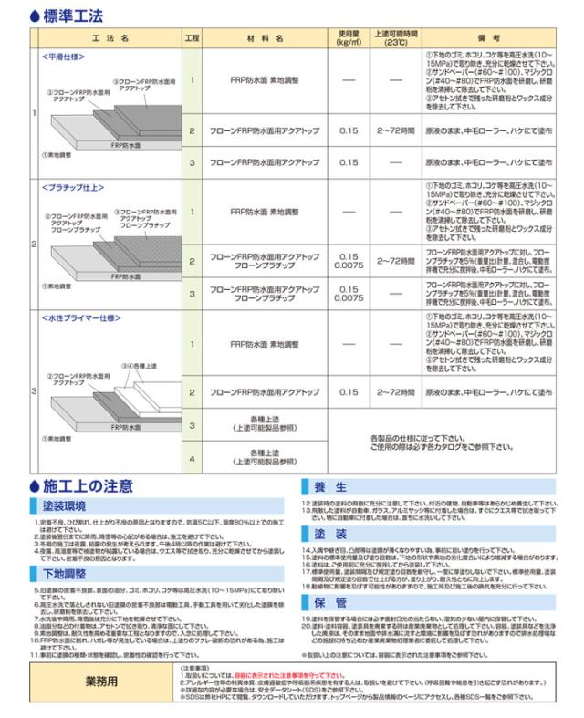フローンFRP防水面用 アクアトップ　A-4フォックスグレー　12kg （東日本塗料 水性 1液 トップコート ベランダ 塗り替え）_6
