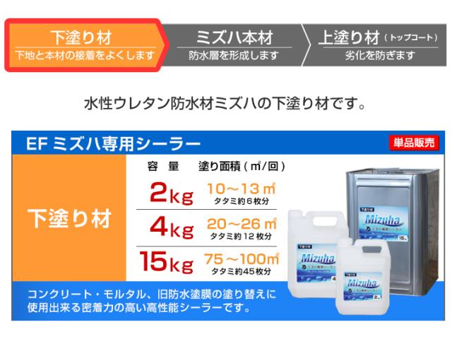 EFミズハ専用シーラー　15kg （1液水性ウレタン防水材/下塗り/塗料/屋上/ベランダ）_1