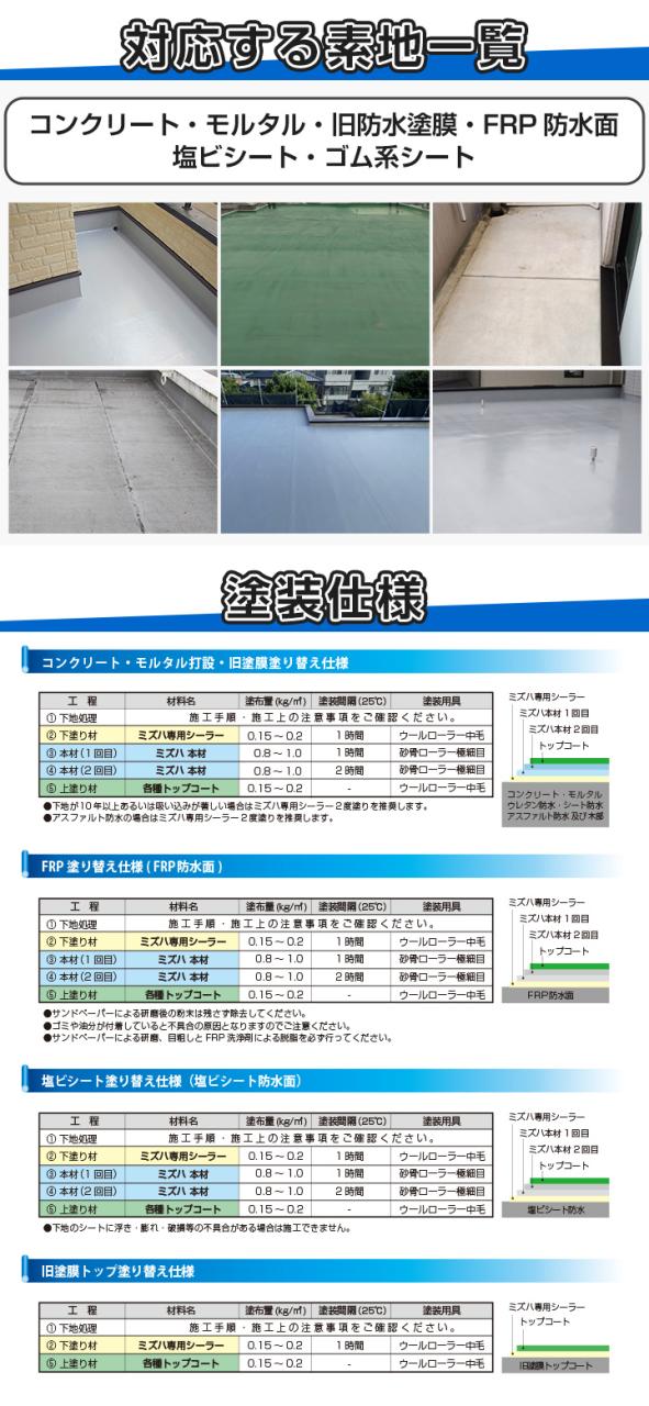 EFミズハ専用シーラー　15kg （1液水性ウレタン防水材/下塗り/塗料/屋上/ベランダ）_13