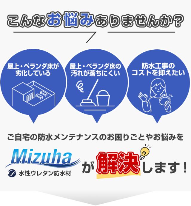 EFミズハ専用シーラー　15kg （1液水性ウレタン防水材/下塗り/塗料/屋上/ベランダ）_3