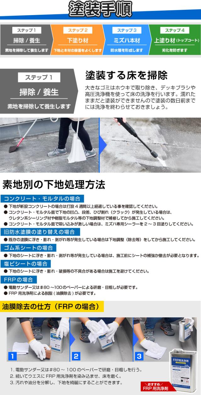 EFミズハ専用シーラー　15kg （1液水性ウレタン防水材/下塗り/塗料/屋上/ベランダ）_7