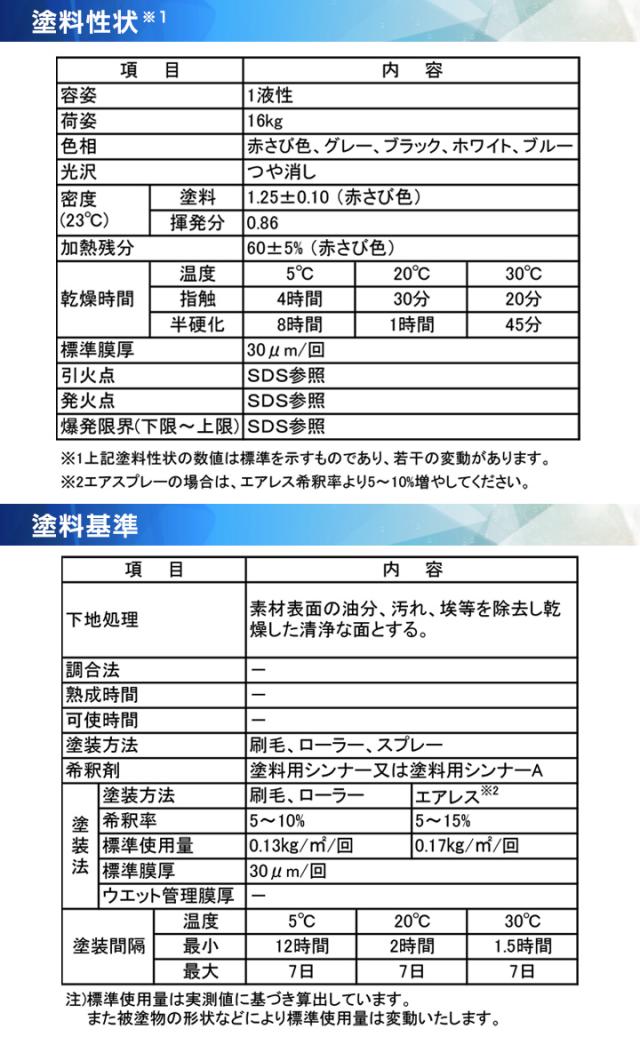 EXTRAエポプライマーUNI　グレー　16kg　（163813/大日本塗料/溶剤/下塗り/さび止め/屋根）