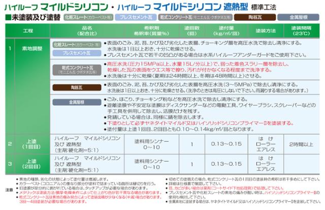 ハイルーフ　マイルドシリコン遮熱型　3.6kgセット　（大同塗料/屋根/弱溶剤/2液型）_8