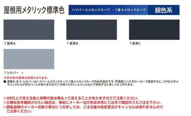 1液ユメロックルーフ　銀色系　14L（024ライン/ロックペイント/アクリルシリコン/溶剤/屋根）_1