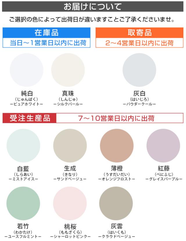 漆喰塗料 EF漆喰EASY (シックイージー) 16kg しっくい diy 塗料 塗装 ペンキ 水性 日本製_1