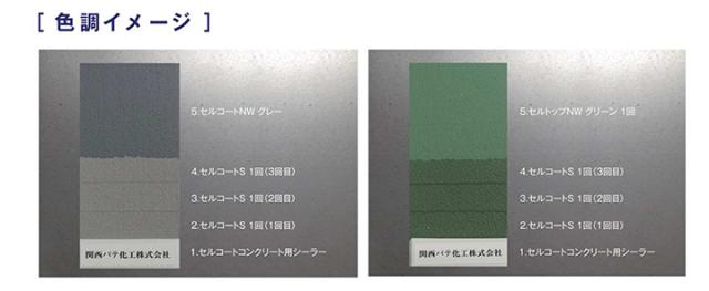 セルトップＮＷ 18kg （セルコートＳ用トップコート材/関西パテ化工）_2