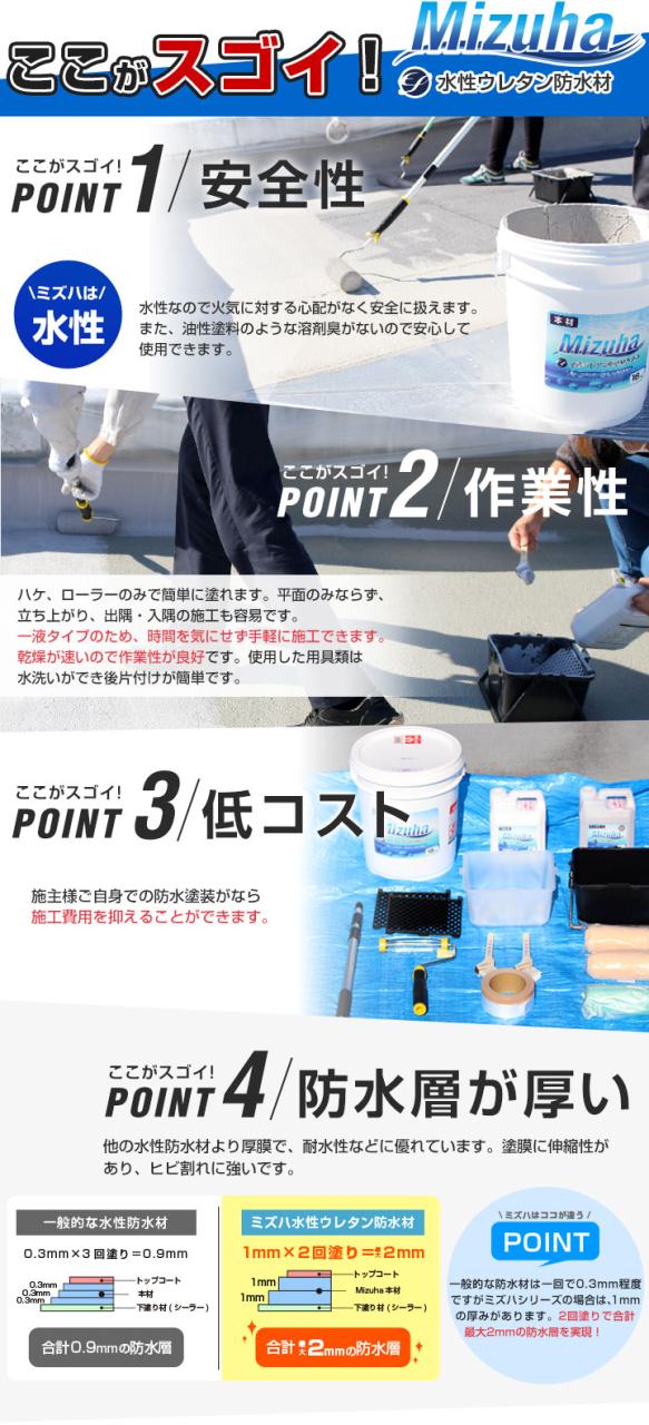 EFミズハ専用シーラー　15kg （1液水性ウレタン防水材/下塗り/塗料/屋上/ベランダ）_4