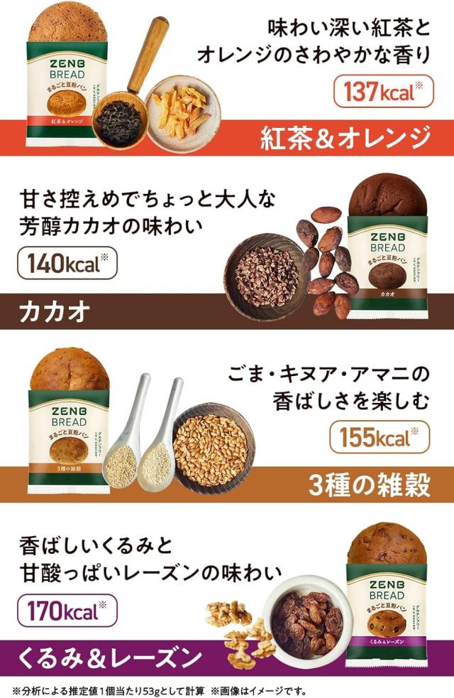 【糖質オフの豆粉パン】ZENB ゼンブ ブレッド グルテンフリー 5種30個 (くるみ＆レーズン・カカオ・3種の雑穀・紅茶＆オレンジ・きなこ あんぱん 各6個) 