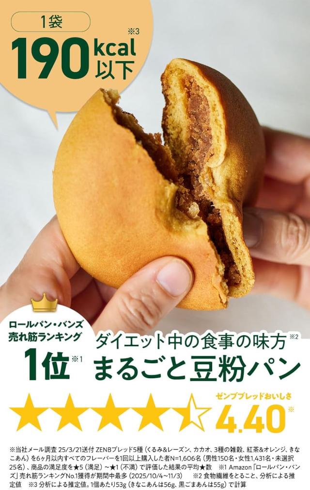 【糖質オフの豆粉パン】ZENB ゼンブ ブレッド グルテンフリー 5種30個 (くるみ＆レーズン・カカオ・3種の雑穀・紅茶＆オレンジ・きなこ あんぱん 各6個) 
