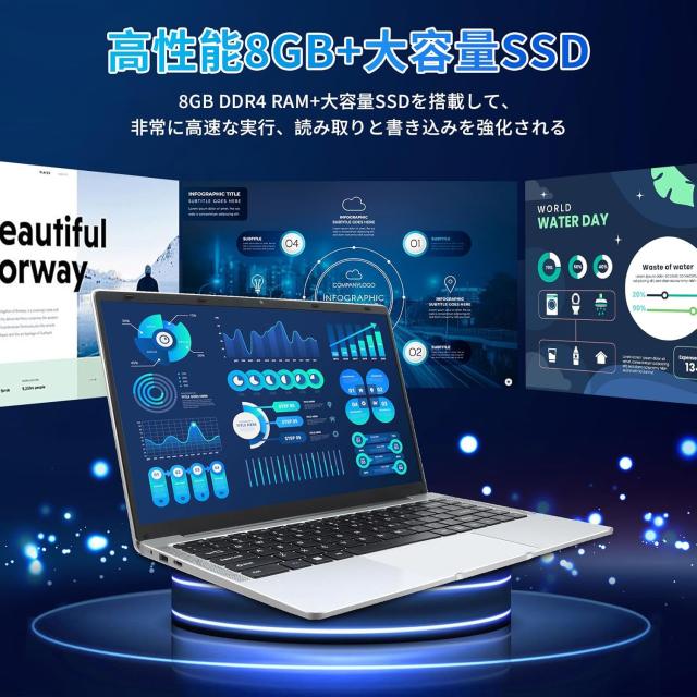 ESBOOKノートパソコン 【MS Office 2024搭載 &Windows 11 Pro】14インチIPS液晶/1920×1080FHDディスプレイ カメラ付き/薄型PCノート高性能CPU/初期設定不要/8Gメモリ/無線LAN/大容量SSD/初心者向け・パソコンノート/日本語キーボードフィルム付き/ワイヤレスマウス付き_5