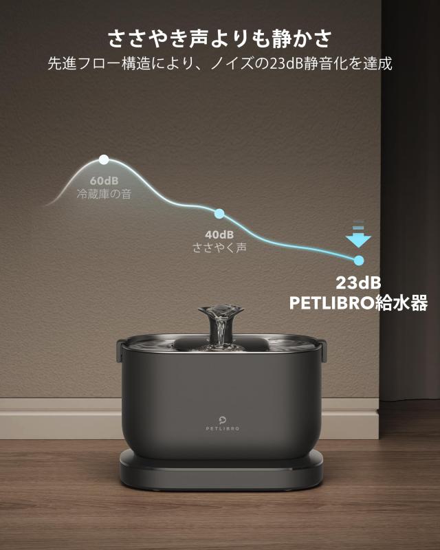 PETLIBRO 水飲み器 給水器 自動 コードレス ワイヤレスポンプ 2.5L大容量 2WAY給電 電池内蔵 無制限置き場所 表示ランプ付き 4重濾過 静音循環式 動作検知 ステンレス製トレイ 2種類給水モード お手入れ簡単 中小犬 猫用_4