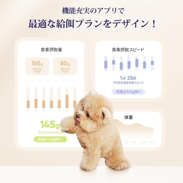 自動給餌器 猫 2年品質保証 スマホ連動 3.6L大容量 猫犬対応 食事追跡 健康管理 WIFI対応 遠隔操作 2WAY給電 録音 1日10食 自動えさやり器 ステンレスボウル付 5重鮮度保持 乾燥剤付 日本語対応アプリ お手入れ簡単_3