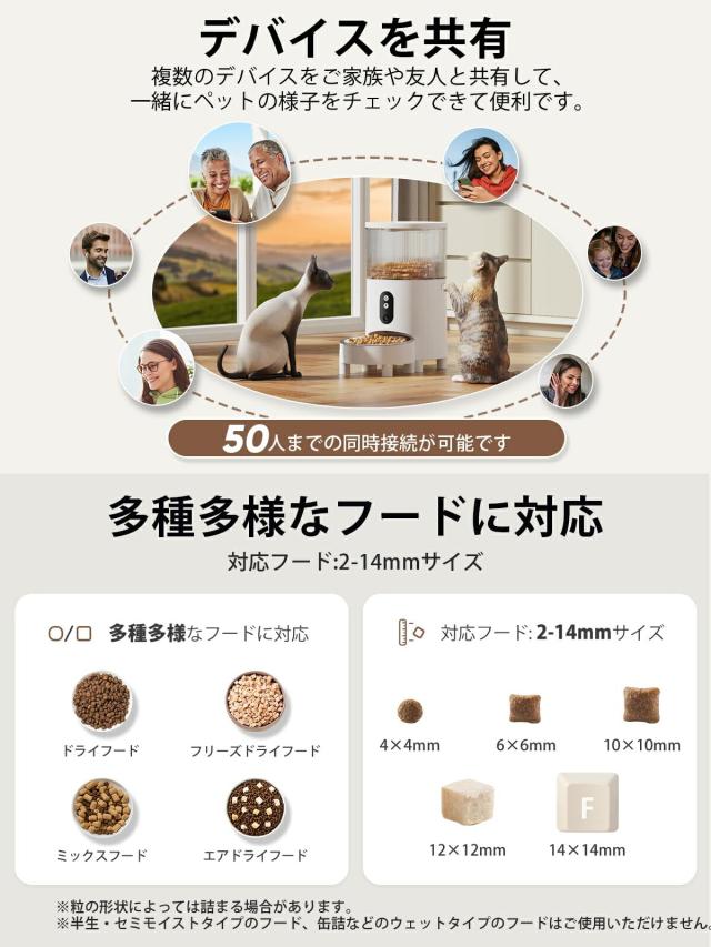自動給餌器 猫 小型・中型犬 ペット給餌器 カメラ付き 給餌機 餌やり器 自動ロック機能付き 100万画素 スマホ操作 ペットカメラ フード ディスペンサー 定時定量 3L 留守番 録音可 多頭飼い 2WAY給電 お手入れ簡単_6